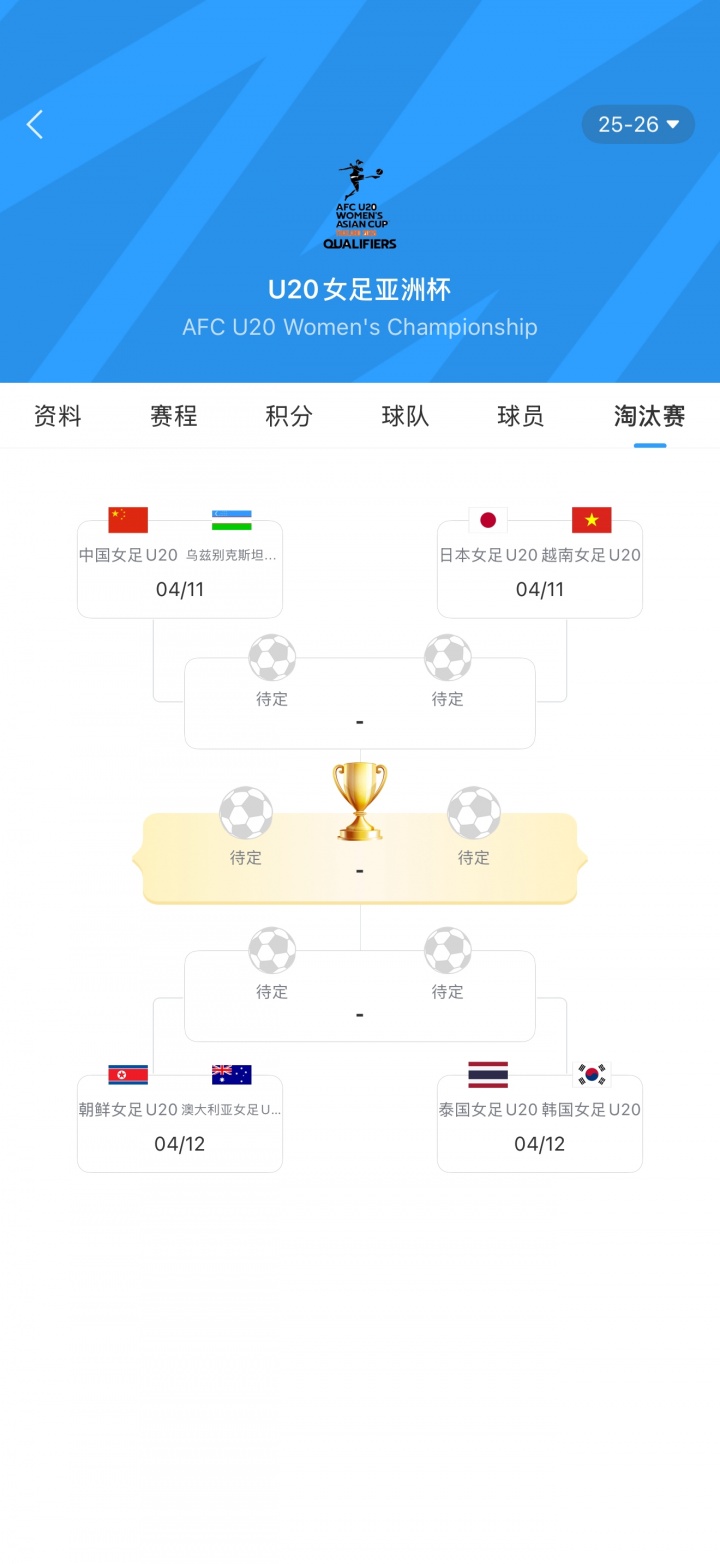B体育官方网站-U20女足亚洲杯1/4决赛对阵：中国vs乌兹别克斯坦，朝鲜vs澳大利亚