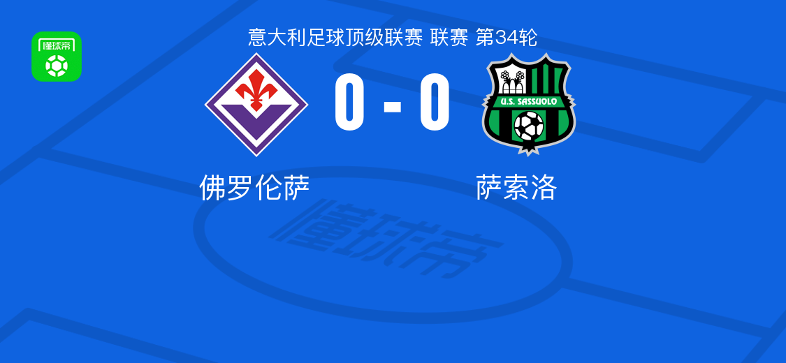 B体育-佛罗伦萨0-0萨索洛，两队各拿一分